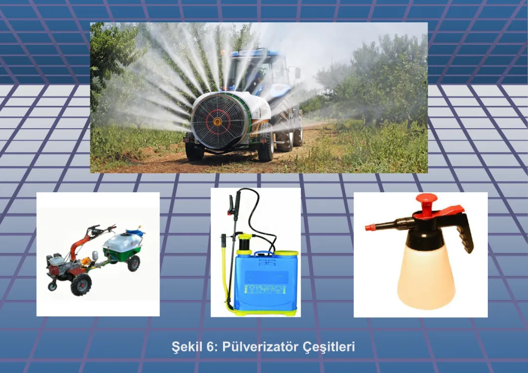 Şekil 6: Pülverizatör Çeşitleri 