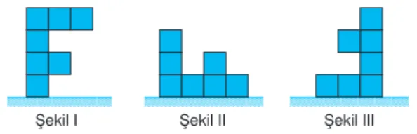 Şekil I Şekil II Şekil III