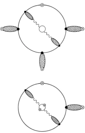Figure 8. Some diagrams with non-factorizable strong interaction–electromagnetic interaction