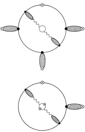 Figure 8. Some diagrams with non-factorizable strong interaction–electromagnetic interaction