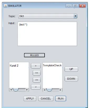 Şekil 3. TemplateCheck kuralını test mesajı için değerlendirilme ekranı 