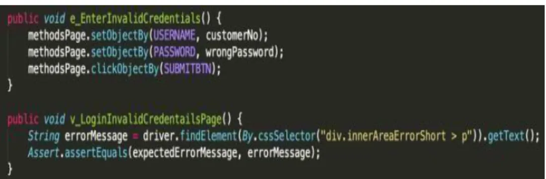 Fig. 5. Sample Selenium Codes for Login Model 