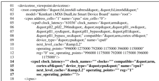 Şekil 7. Uygulama tarafından değiştirilmiş DT modeli XML dosyasından bir kısım