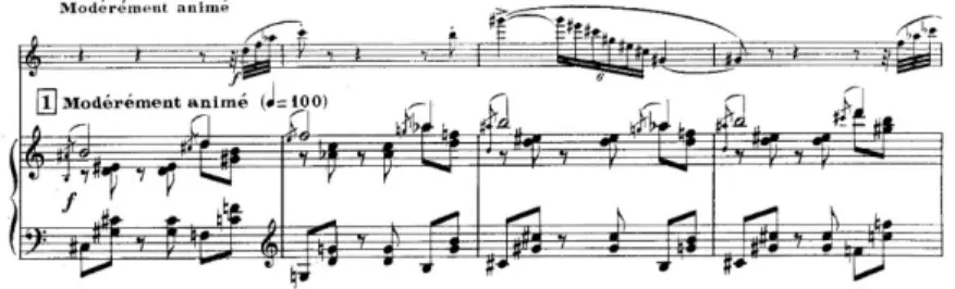 Şekil 9. Jouers de Flute - Pan19 - 22. Ölçü 