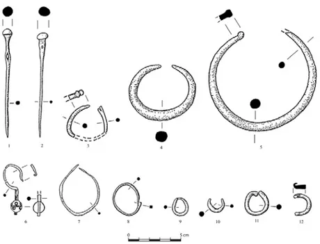 Şekil 4. Murat Tepe bronz objeler: iki adet iğne (1-2), iki adet bileklik (2-4), bir adet 