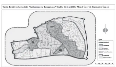 Şekil 2. Gaziantep	tarihi	kent	merkezi	müdahale	bölgeleri