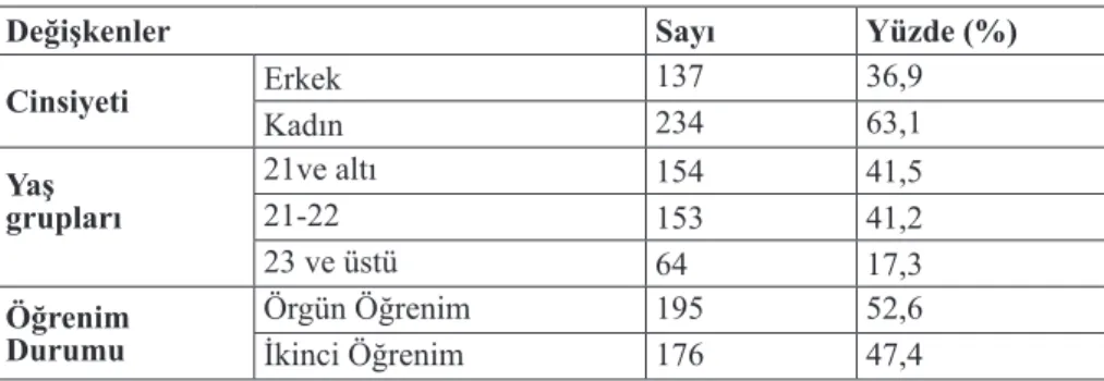Tablo 1. Öğrencilerin Bazı Özellikleri