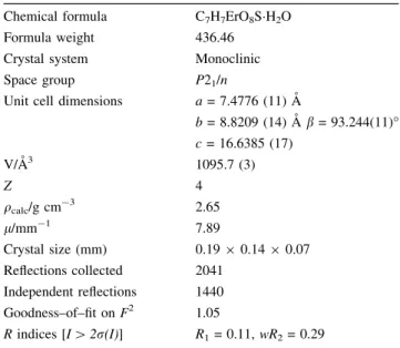 Table 1 Crystal data and structure refinement information for com- com-plex 1