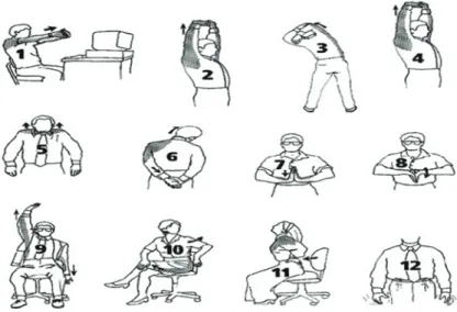 Figure 1. Office Exercise Movements (31)