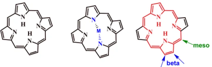 Table 2 Absorption and emission of dyes synthesized by Lu et al.