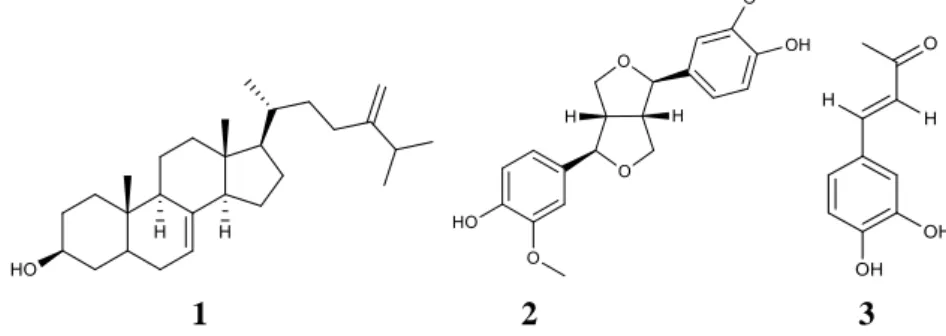 Figure 1.  Chemical structures of the compounds isolated from P. pini methanol extract