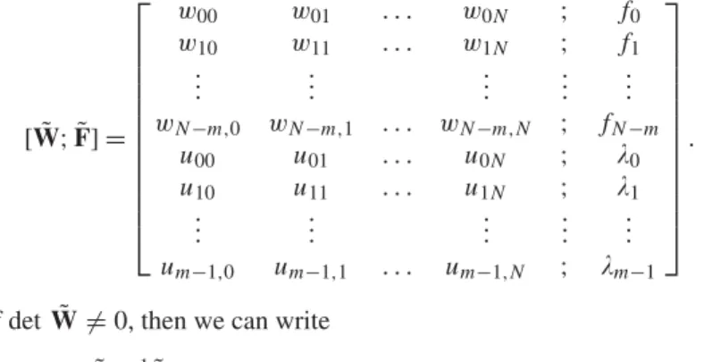 Table 1 shows solutions of Eq. (18) with N = 8, 11 and 19 by presented method. The previous results of Rao and Palanisamy by Walsh series approach [20] , Hwang by delayed unit step function (DUSF) series approach [13] , and Hwang and Shih by Laguerre serie