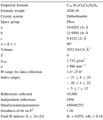 Table 2 Selected geometric parameters (A ˚ , ) for 1 and bond valance sum (BVS) calculations for the Co ions