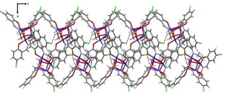 Fig. 2 2-D structure of 1 showing the intermolecular C16–H16O2 and C11–H11ACl1 hydrogen bonds Fig