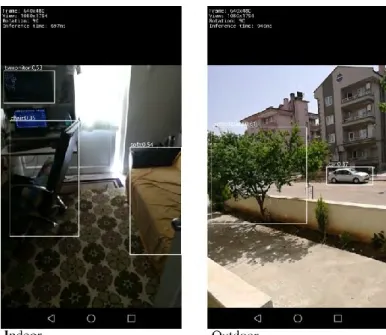 Figure 4: Application screenshots (Indoor &amp; Outdoor) 