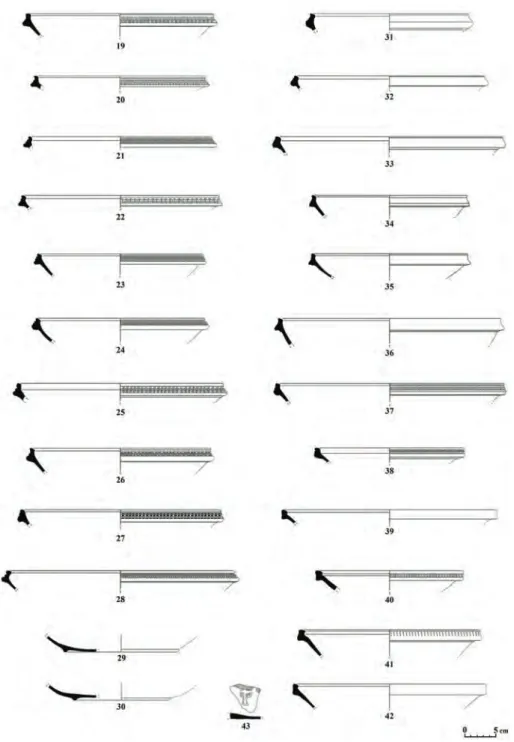 Fig. 14 LRC Form 3D (Nos. 19-30). LRC Form 3E (Nos. 31-33). LRC Form 3F (Nos. 34-36).  LRC Form 3G (Nos