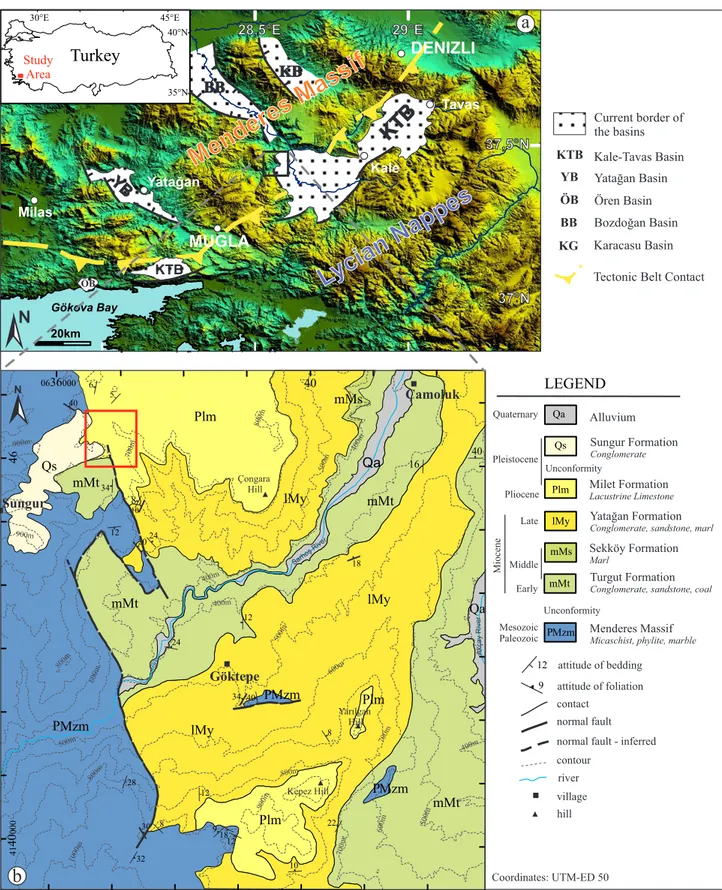 Figure 1. a) Map showing the current geographical position of the Kale-Tavas (KTB), Yatağan (YB), Ören (ÖB), Bozdoğan (BB), and  Karacasu (KB) basins