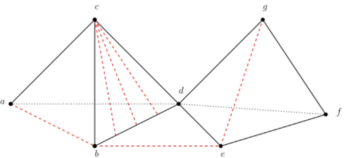 Fig. 1 Geometric realization of (F A , E) defined as in 1