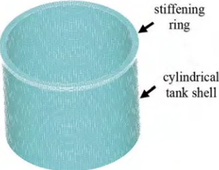 Figure 1. Rendering of tank and stiffening ring system.