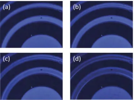Figure 5. The voltage-dependent diffraction efficiency of the Fresnel lens at different voltage and polarisation angles with respect to X-axis.