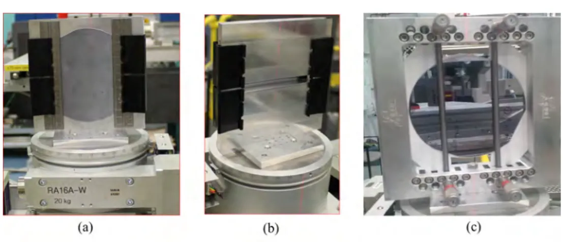 Figure 2.   Methods employed in bending the Si crystal wafer: (a) frame bender —view 