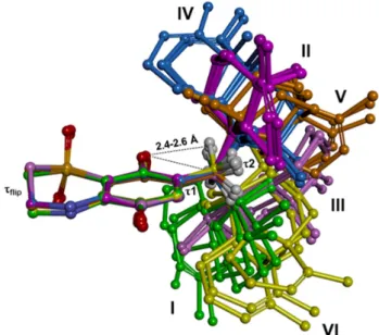 Figure 6. Density functional theory DFT conformers of compounds 1–3 superimposed by the carbon 
