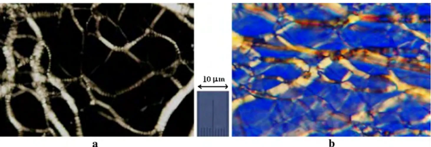 Fig. 3 The electrical conductivity anisotropy vs. rotational frequency for samples S1 (a), S3 (b), and S5 (c)