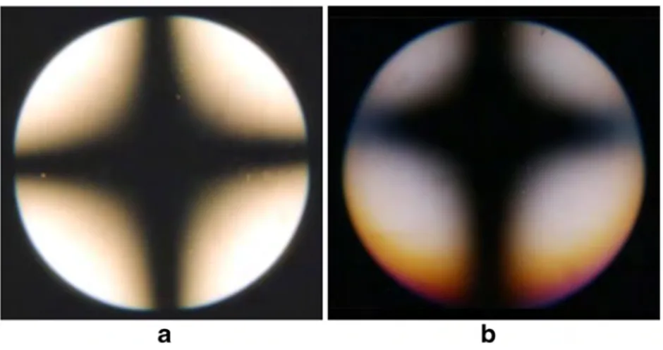 Fig. 5 Non-aligned confocal textures of M1 and M2 mixtures. Crossed polarizers; magnification ×100