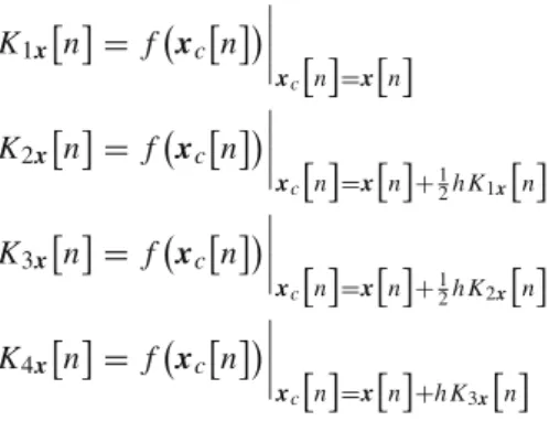 Fig. 4 MLP neural network structure ∑ Φ (.) ∑1 11hb[ ]1d n∑Φ(.)2hb[ ]2d n ∑ Φ (.) h Sb [ ]Sd n 1,1ow 1,2ow1,oSw 1 ob1 11,1hw,3hSw,hS Nw