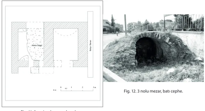 Fig. 11. 3 ve 4 nolu mezarlar, plan.