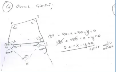 Figure 4.  Answer by S4 for PCT-2 Question 4 