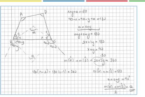 Figure 5.  Answer by S10 for PCT-2 Question 10 