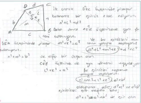 Figure 6.  Answer by S8 for PCT-3 Question 9 