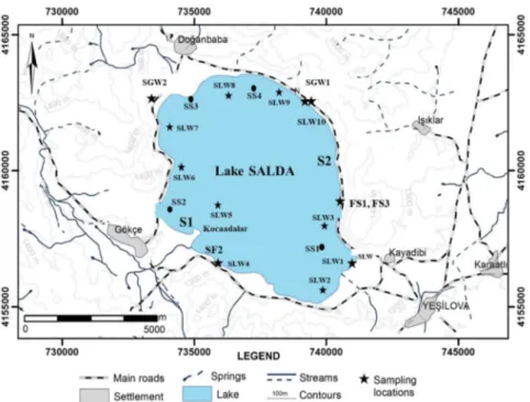 Figure 1. Lake Salda sampling sites. Two modern stromatolite sampling sites indicated on the map as S1 and S2 and fossil stromatolites sites (FS1 and FS2) and sub/fossil site (SF1)