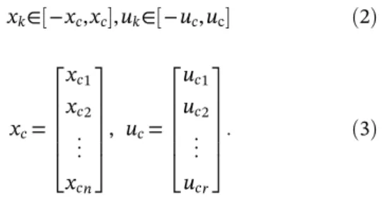 illustration of φ(.) is shown in Figure 1. As can be seen from the figure φ(.) approximately expresses symmetric and two-sided constraints and helps us to transform the piecewise continuous optimization problem into a continuous form.