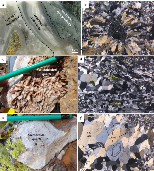 Fig. 8. (a) Cockade and crustiform chalcedony of the Karatepe vein in a drillcore of KED-16 at 124.2–124.4 m