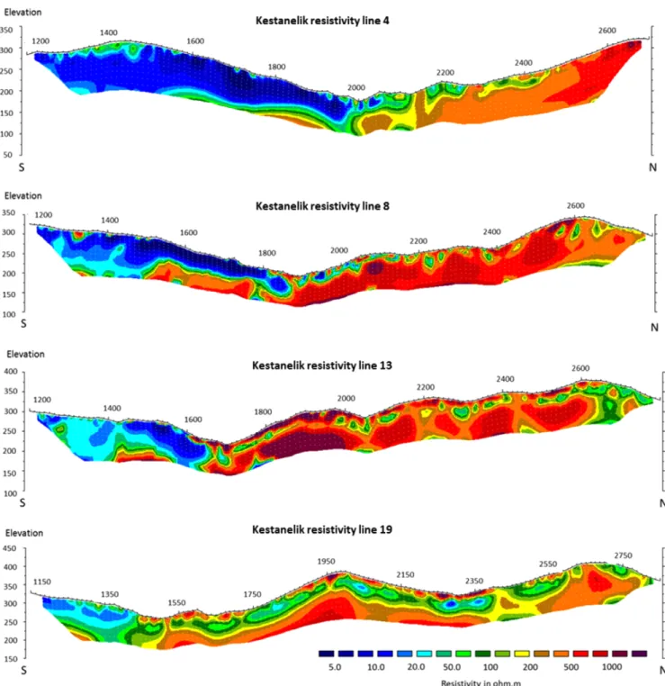 Fig. 3. Four of modeled 2D resistivity sections (From resistivity lines 4, 8, 13 and 19).