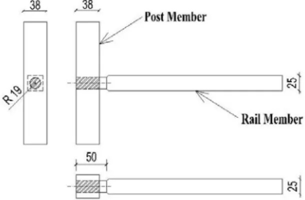 Figure  2.  The  configuration  of  circular  mortise and tenon joint test specimen 