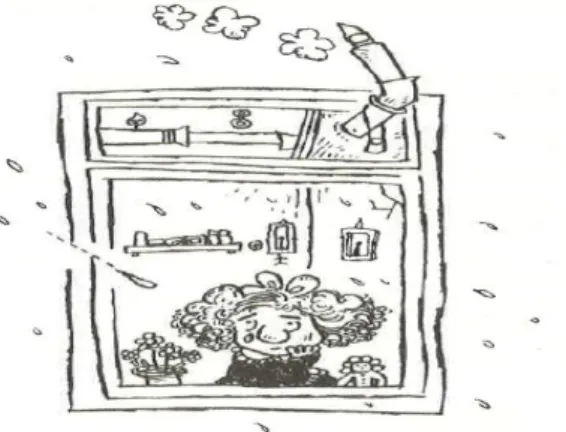 Şekil 1: Yağmurun Oluşumu  (Ak, 2016o, s. 22)