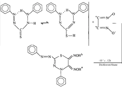 Fig.   I.   Synthesis of H1L