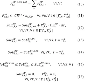 Fig. 1.  Single line diagram of the evaluated distribution system.  TABLE I.   E LECTRICAL  C HARACTERISTICS OF THE  EV  Model   Charging rate      [kW]  Charging  Efficiency [%]  Max