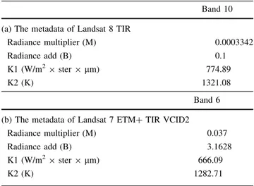 Table 1 Details describing selected Landsat 7 ETM? and LANDSAT 8 scenes