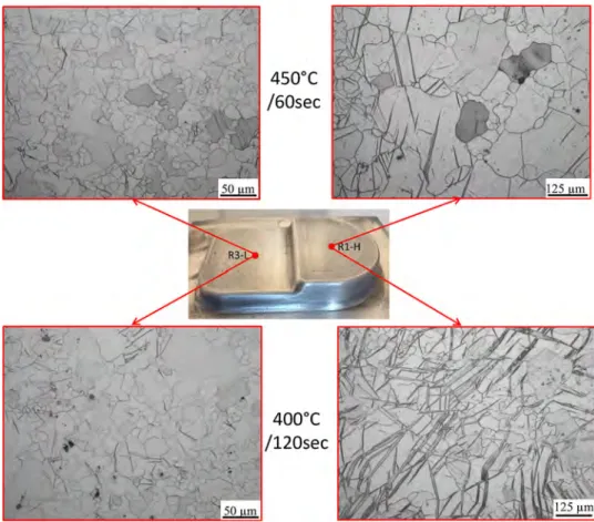 Fig. 3. Microstructure of the regions labeled as R1-H and R3-L under the two explored conditions.