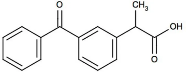 Figure 1. Chemical structure of ketoprofen.