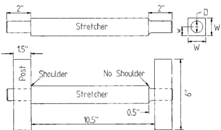 Figure 2. — Construction of matched joints with and without shoulders.~n -= ]o~ S h ~  w Neutral  Axis  -No  Shoulder 1 -(a) (b)  (c)  (d)  ')"  ~7~ Stretcher J ] c _ _  _ _ _ _  J--3 ' W 15" ~ ---ı· r--w +-l/\ o 