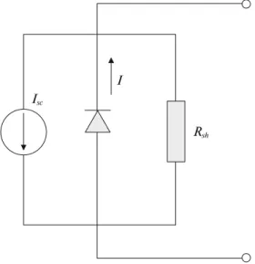 Fig. 1. Equivalent circuit elements consist of a current