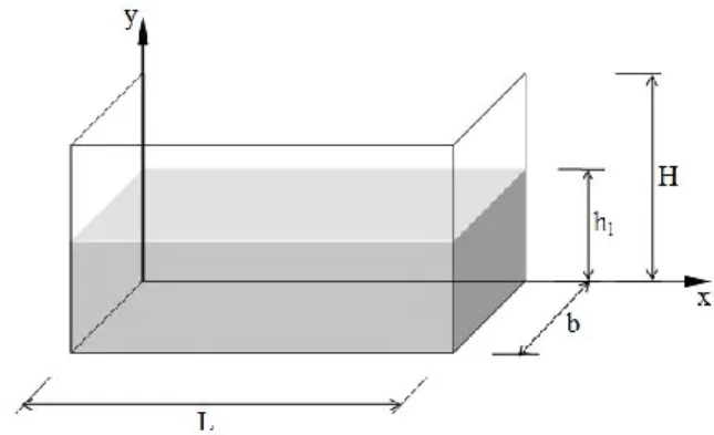 Figure 1. Geometry of the liquid storage tank. 