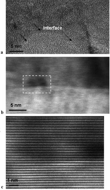 Fig. 12 (a) HRTEM image of the rough AlN/GaN interface shown  