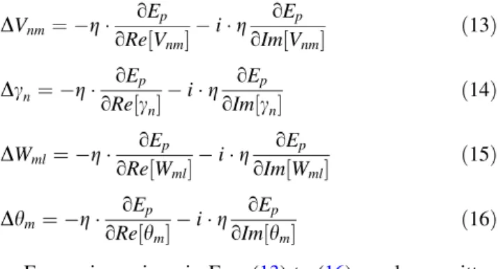 Fig. 4 A two-layer complex-valued wavelet neural network