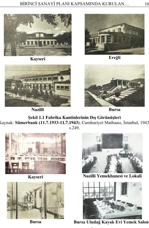 Şekil 1.1 Fabrika Kantinlerinin Dış Görünüşleri 